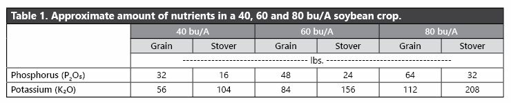 Table 1png